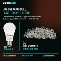 GoodBulb Cool White 4000K A19 LED bulb, made in USA, Fargo North Dakota