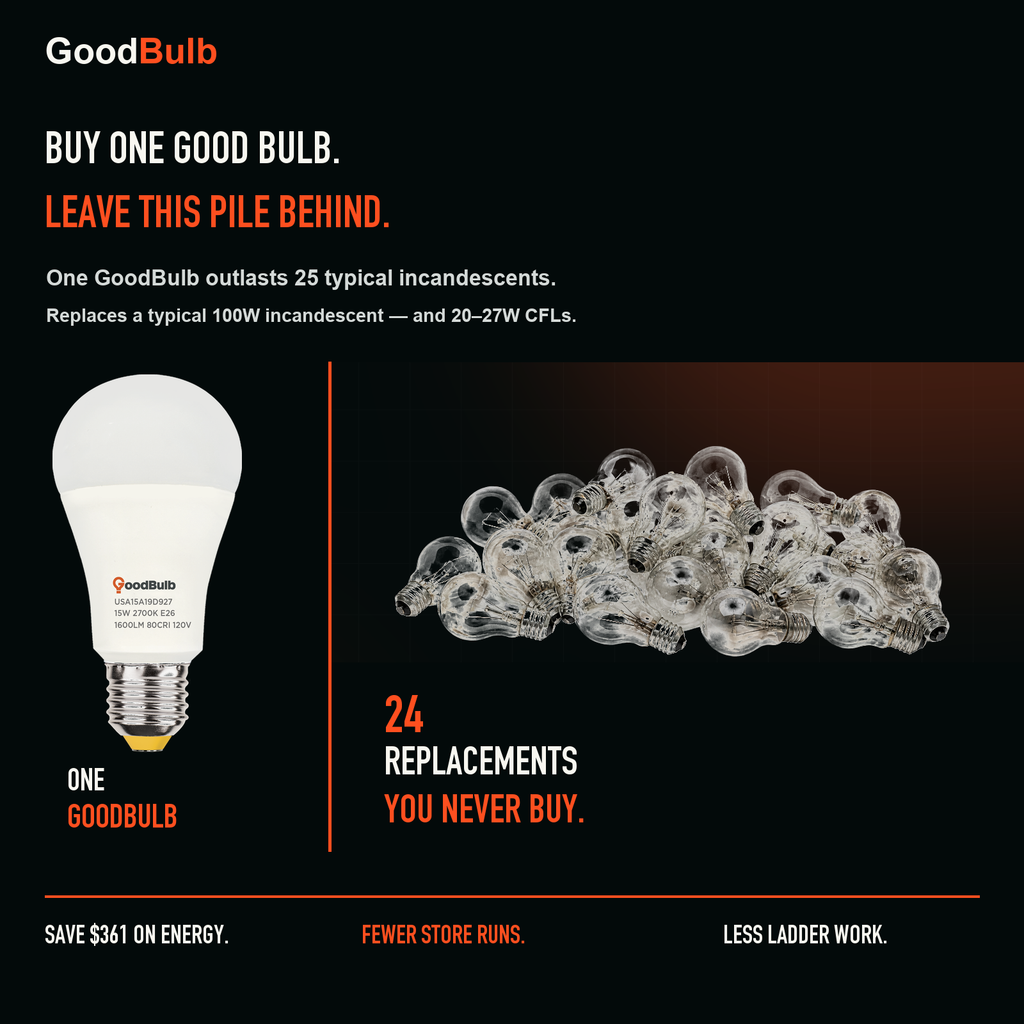 GoodBulb Soft White 2700K A19 LED bulb, made in USA, Fargo North Dakota