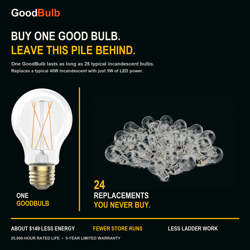 A19 Filament Soft White Glow LED filament bulb, clear glass, E26 Medium, dimmable vintage Edison style, 90 CRI