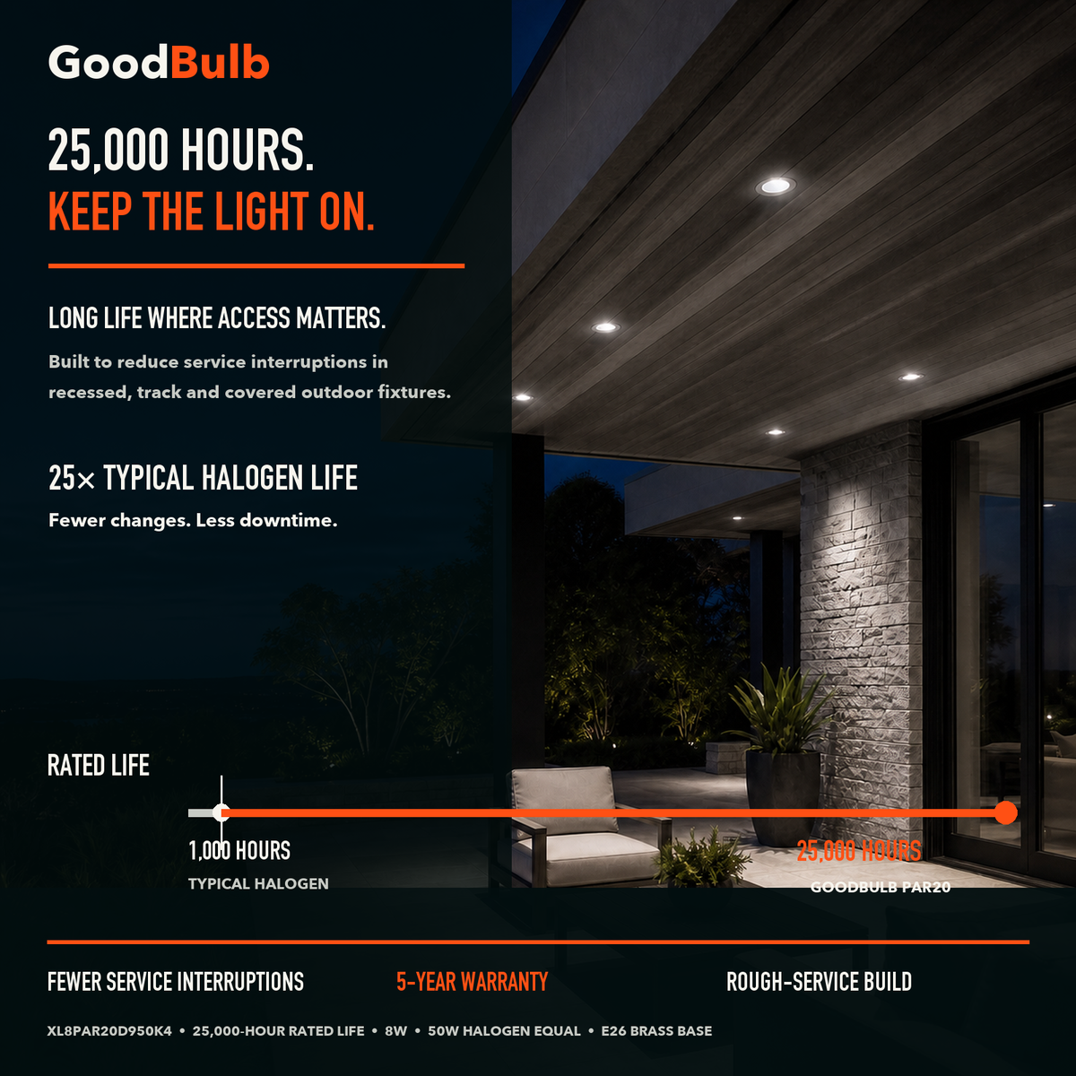 PAR20 5000K Daylight LED PAR bulb, PAR20, 5000K Daylight, 90+ CRI, halogen replacement flood/spot