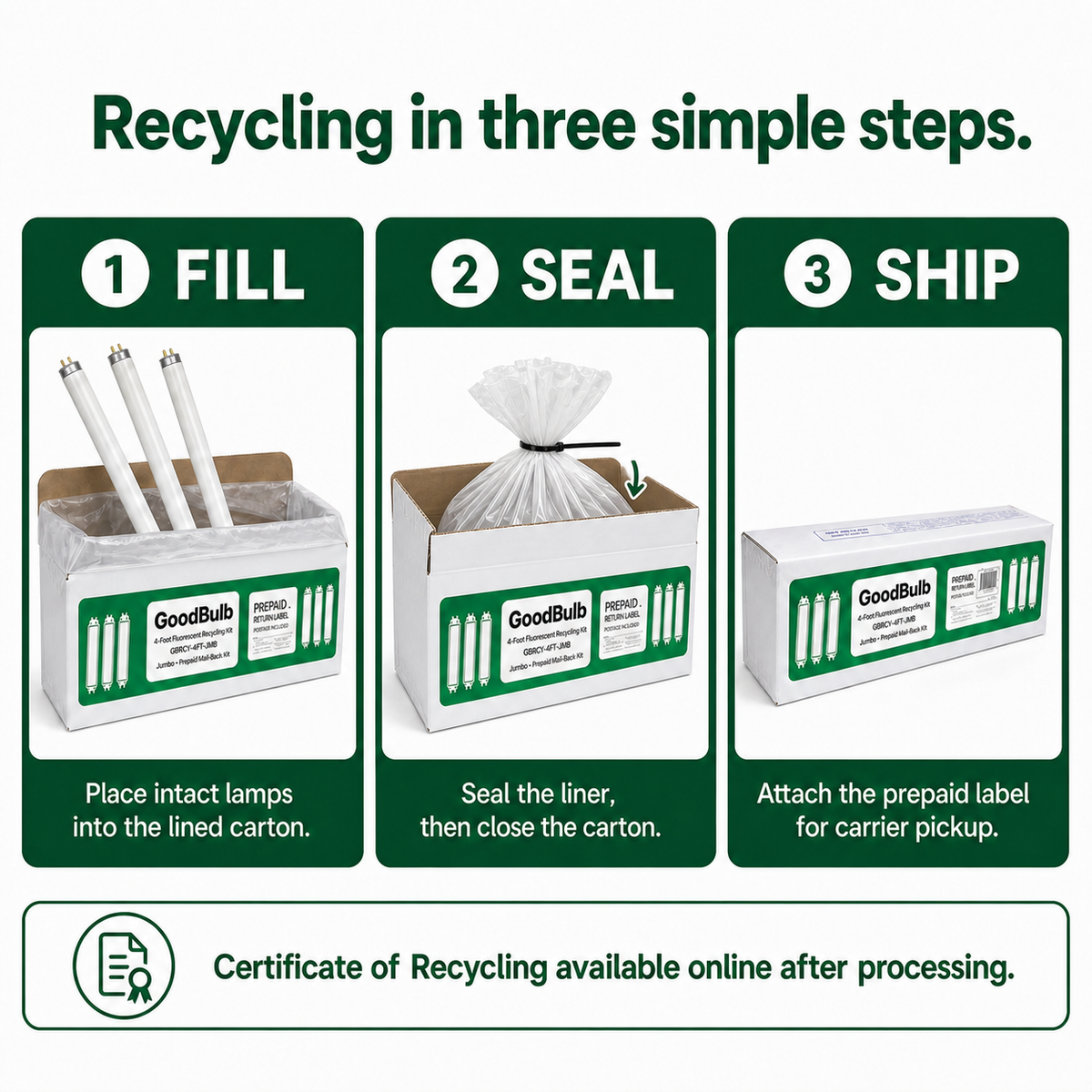 4-Foot Fluorescent Kit Jumbo prepaid mail-back recycling kit, fluorescent · t8 · t12 · high capacity, certificate of recycling