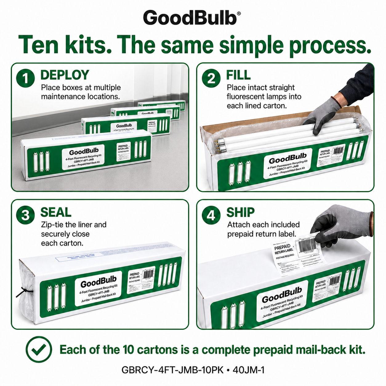 10-Pack 4-Foot Fluorescent Kit Jumbo prepaid mail-back recycling kit, fluorescent · bulk · ten kits, certificate of recycling