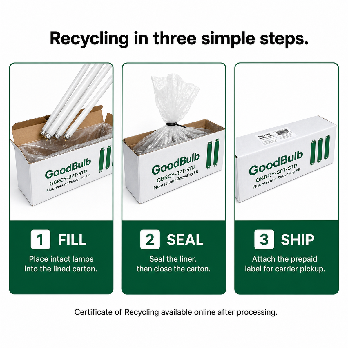 8-Foot Fluorescent Kit Standard prepaid mail-back recycling kit, fluorescent · 8-foot · t8 · t12, certificate of recycling