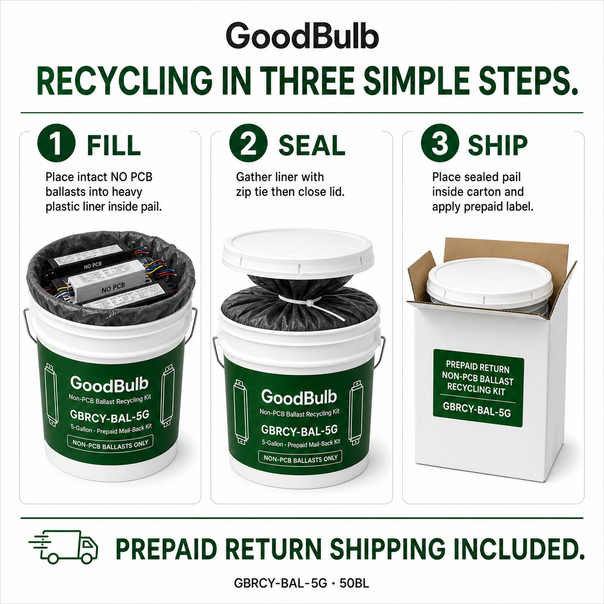 Ballast Kit 5-Gallon, Non-PCB prepaid mail-back recycling kit, non-pcb · magnetic · electronic, certificate of recycling
