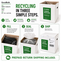 Electronic Waste Kit 2-Foot Jumbo prepaid mail-back recycling kit, computers · phones · circuit boards, certificate of recycling