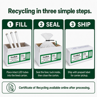 4-Foot LED Kit Standard prepaid mail-back recycling kit, led tubes · 4-foot & shorter · non-hazardous, certificate of recycling