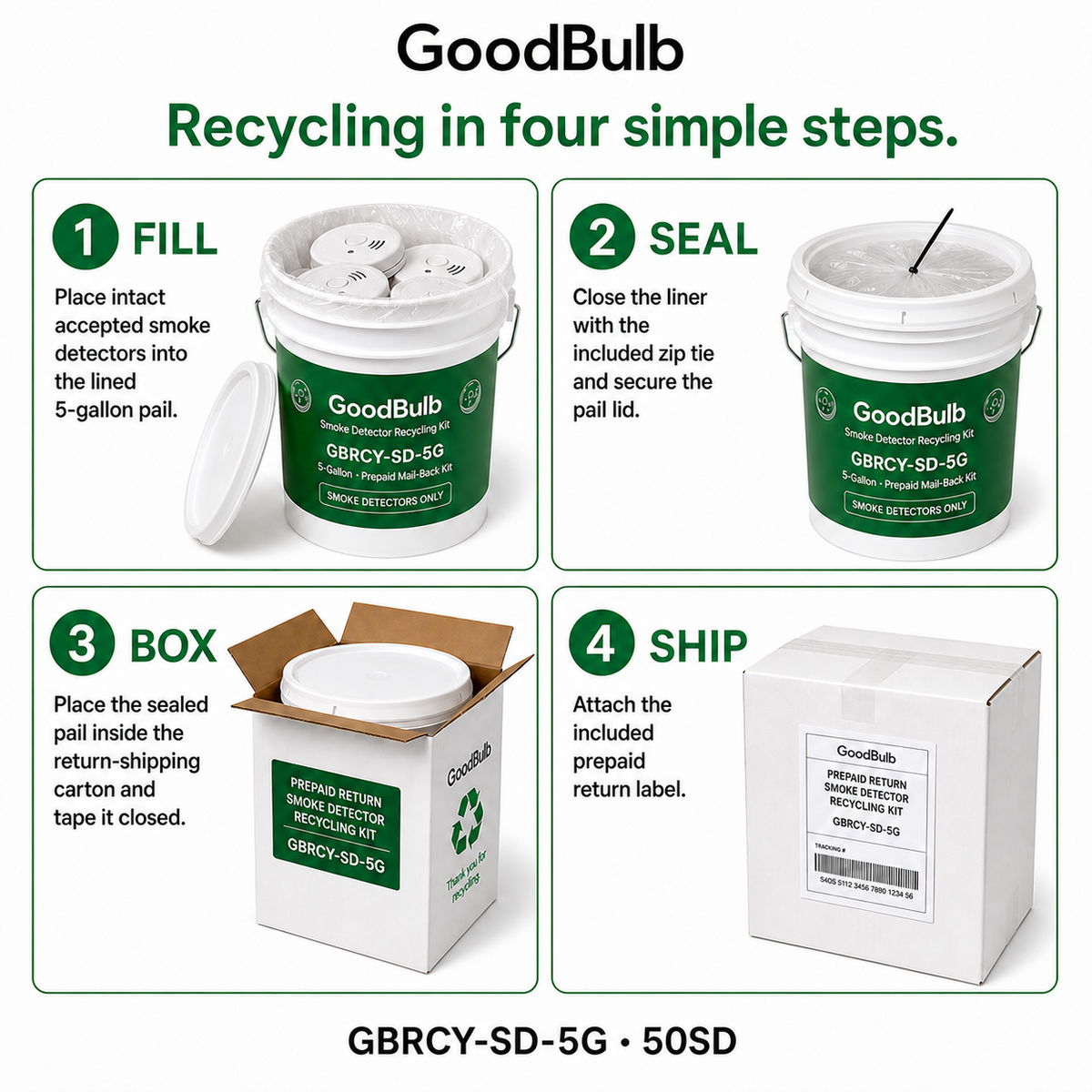 Smoke Detector Kit 5-Gallon prepaid mail-back recycling kit, ionization · americium-241 · bulk, certificate of recycling