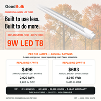 2FT LED T8 Tube LED T8 tube, 4000K Cool White or 5000K Daylight, G13 Bi-Pin, plug and play or ballast bypass, fluorescent replacement