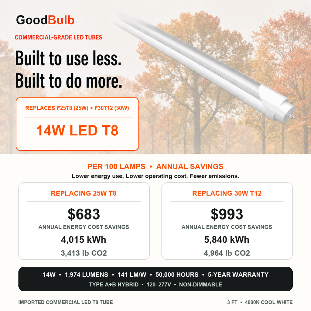 3FT LED T8 Tube LED T8 tube, 4000K Cool White or 5000K Daylight, G13 Bi-Pin, plug and play or ballast bypass, fluorescent replacement