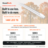 3FT LED T8 Tube LED T8 tube, 4000K Cool White or 5000K Daylight, G13 Bi-Pin, plug and play or ballast bypass, fluorescent replacement