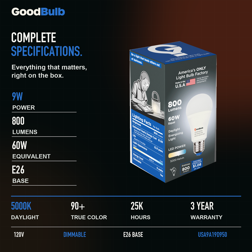 GoodBulb Daylight 5000K A19 LED bulb, made in USA, Fargo North Dakota
