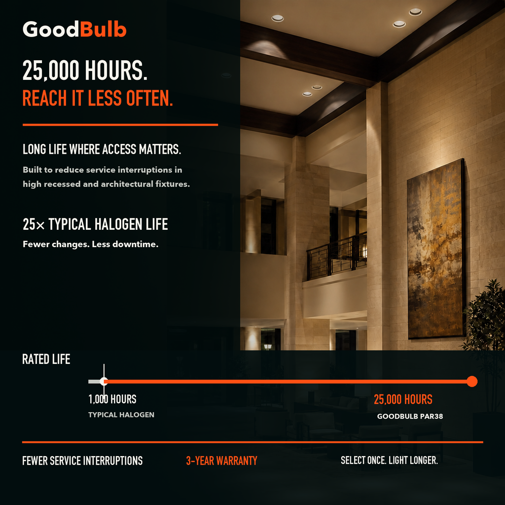 PAR38 Adjustable Color LED PAR bulb, PAR38, Selectable 2700K–5000K, 90+ CRI, halogen replacement flood/spot