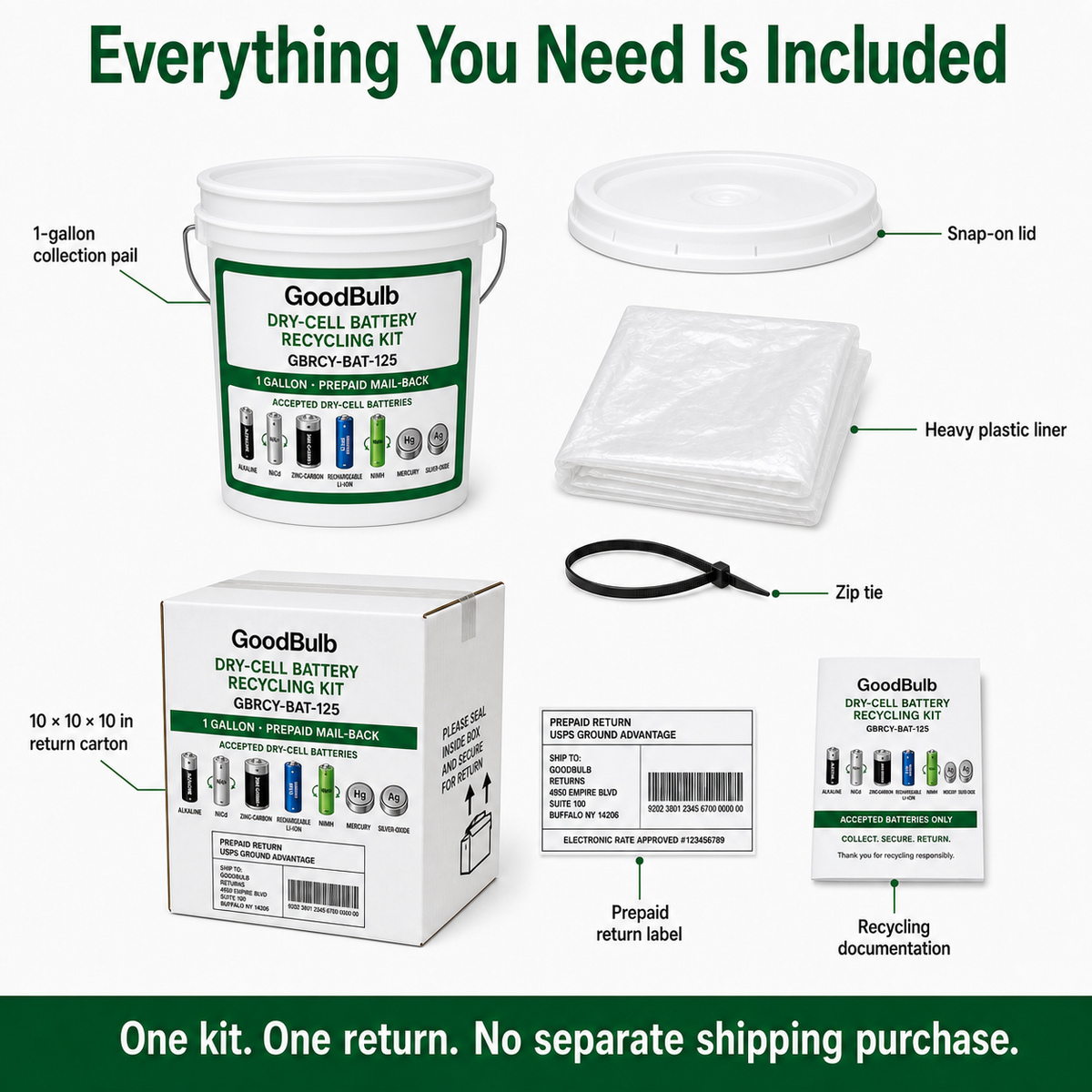 Dry-Cell Battery Kit 1.25-Gallon prepaid mail-back recycling kit, alkaline · nicad · nimh · li-ion, certificate of recycling