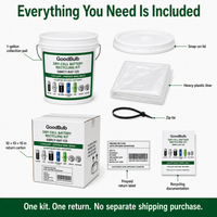 Dry-Cell Battery Kit 1.25-Gallon prepaid mail-back recycling kit, alkaline · nicad · nimh · li-ion, certificate of recycling