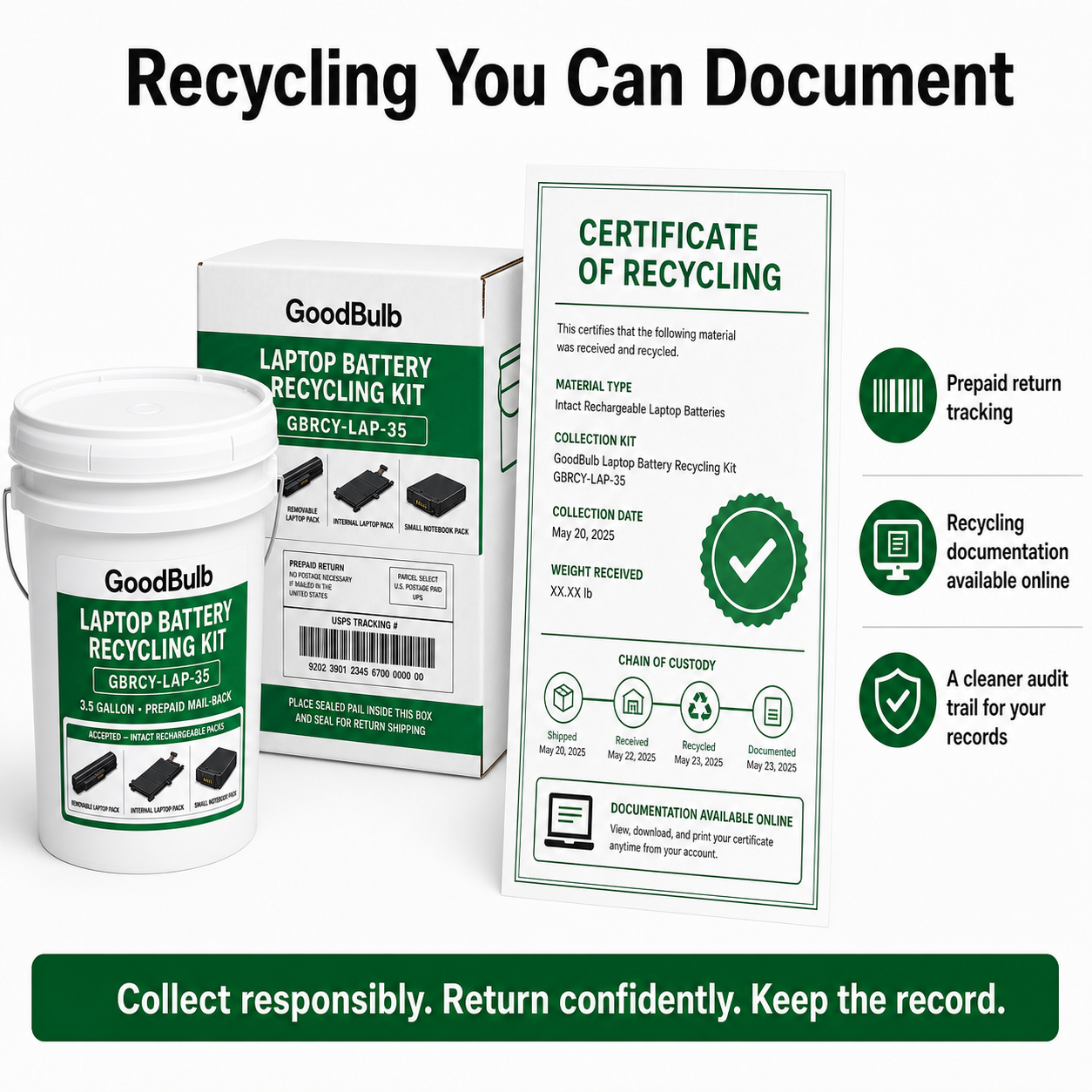 Laptop Battery Kit 3.5-Gallon prepaid mail-back recycling kit, laptop packs · rechargeable, certificate of recycling