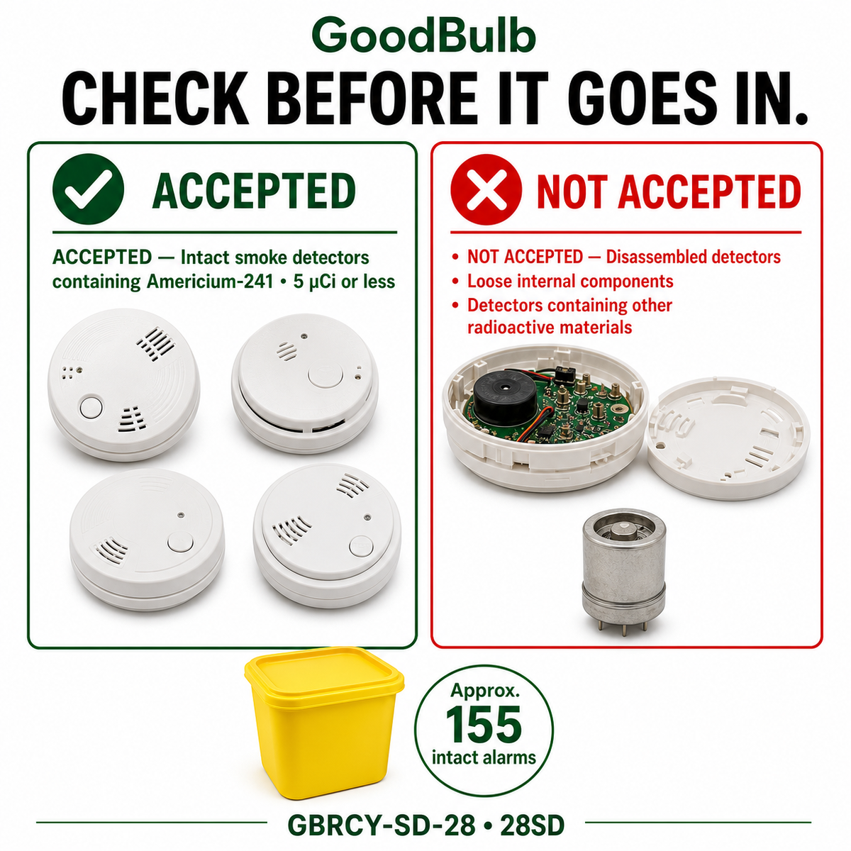 Smoke Detector Kit 28-Gallon prepaid mail-back recycling kit, ionization · americium-241 · high volume, certificate of recycling