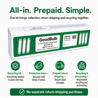 4-Foot Shatter-Guard Kit Plastic-Coated prepaid mail-back recycling kit, shatter-resistant · food-safe · fda, certificate of recycling