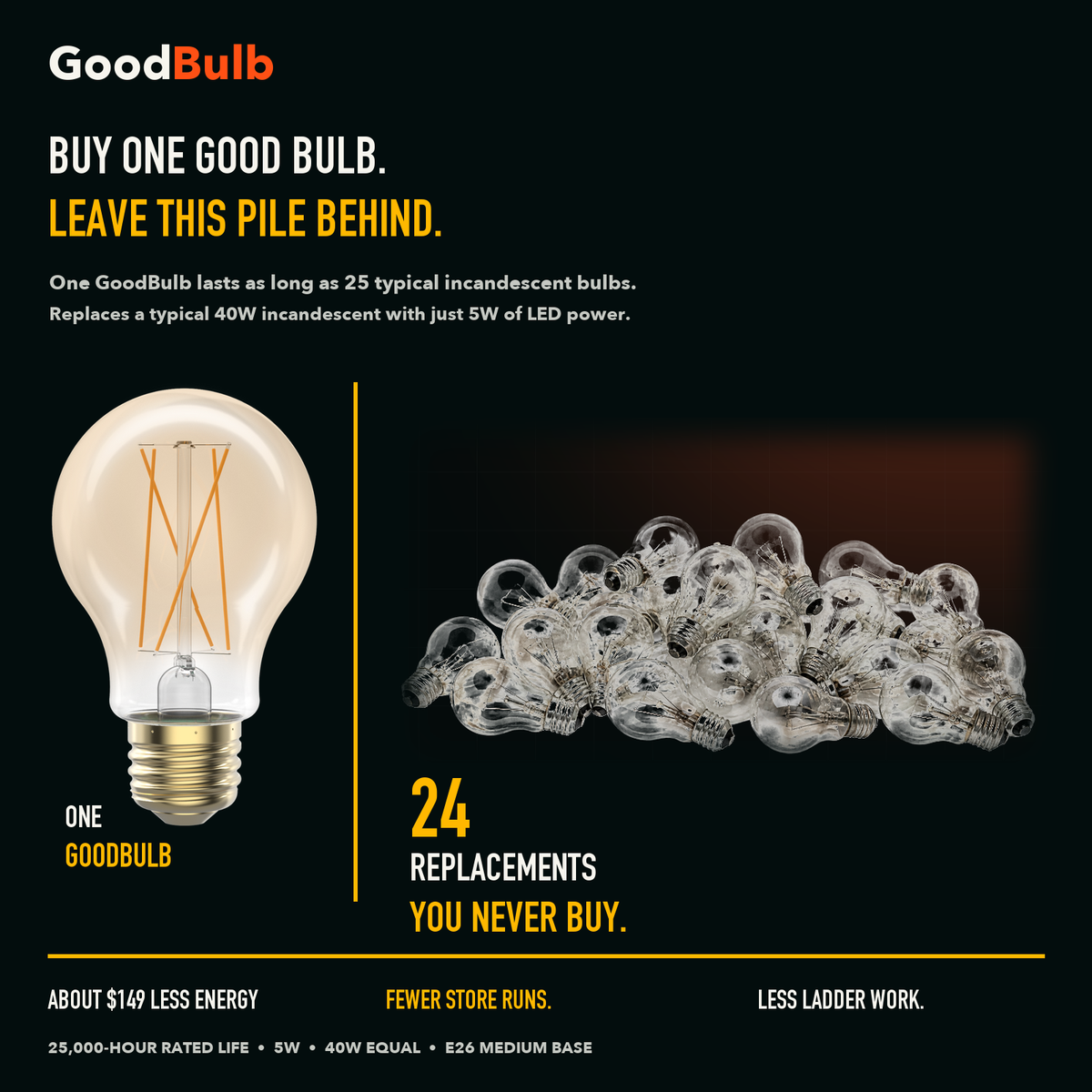 A19 Filament Nostalgic Amber LED filament bulb, amber glass, E26 Medium, dimmable vintage Edison style, 90 CRI