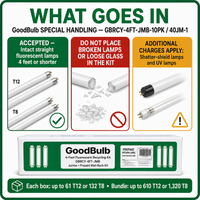 10-Pack 4-Foot Fluorescent Kit Jumbo prepaid mail-back recycling kit, fluorescent · bulk · ten kits, certificate of recycling