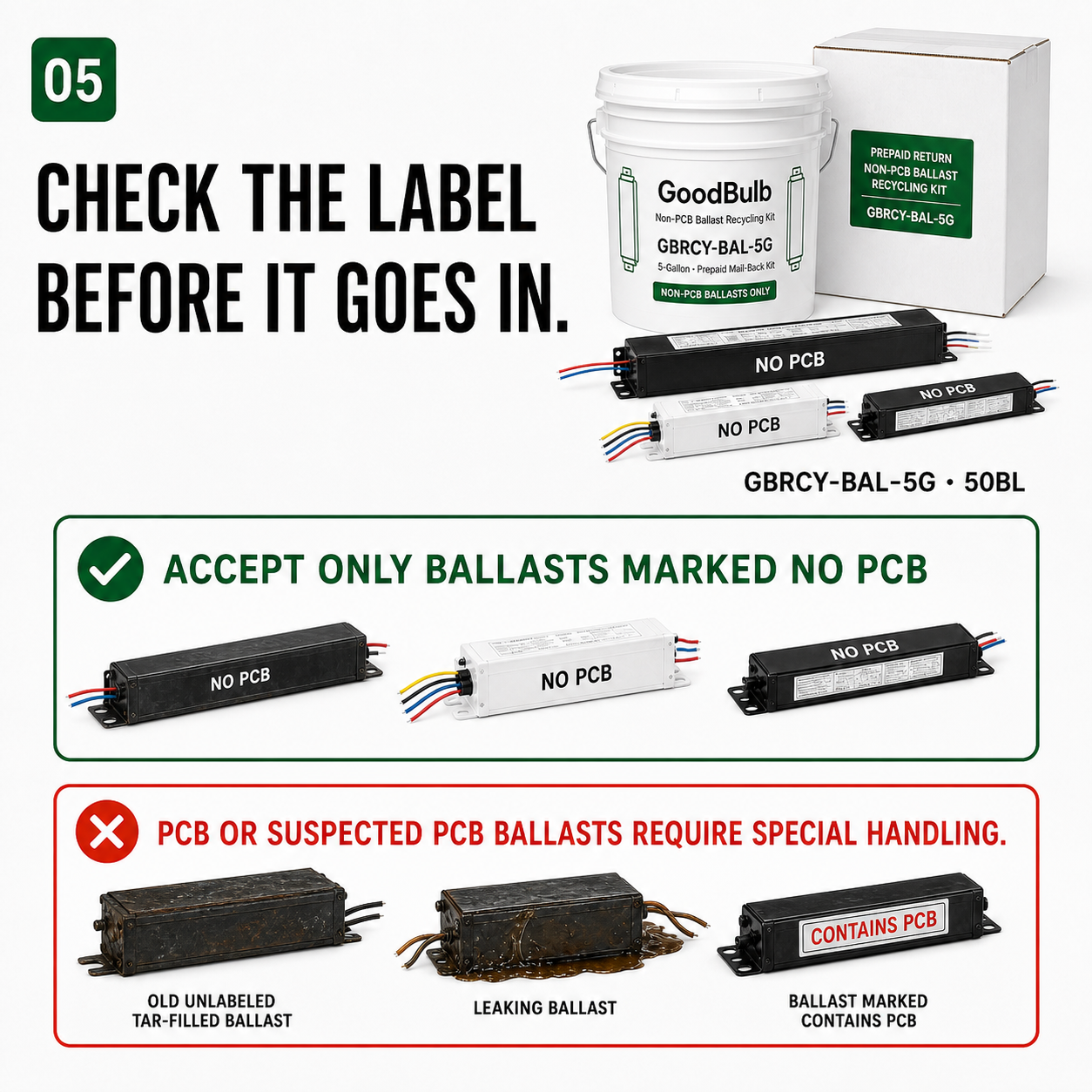 Ballast Kit 5-Gallon, Non-PCB prepaid mail-back recycling kit, non-pcb · magnetic · electronic, certificate of recycling