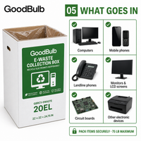 Electronic Waste Kit 2-Foot Jumbo prepaid mail-back recycling kit, computers · phones · circuit boards, certificate of recycling