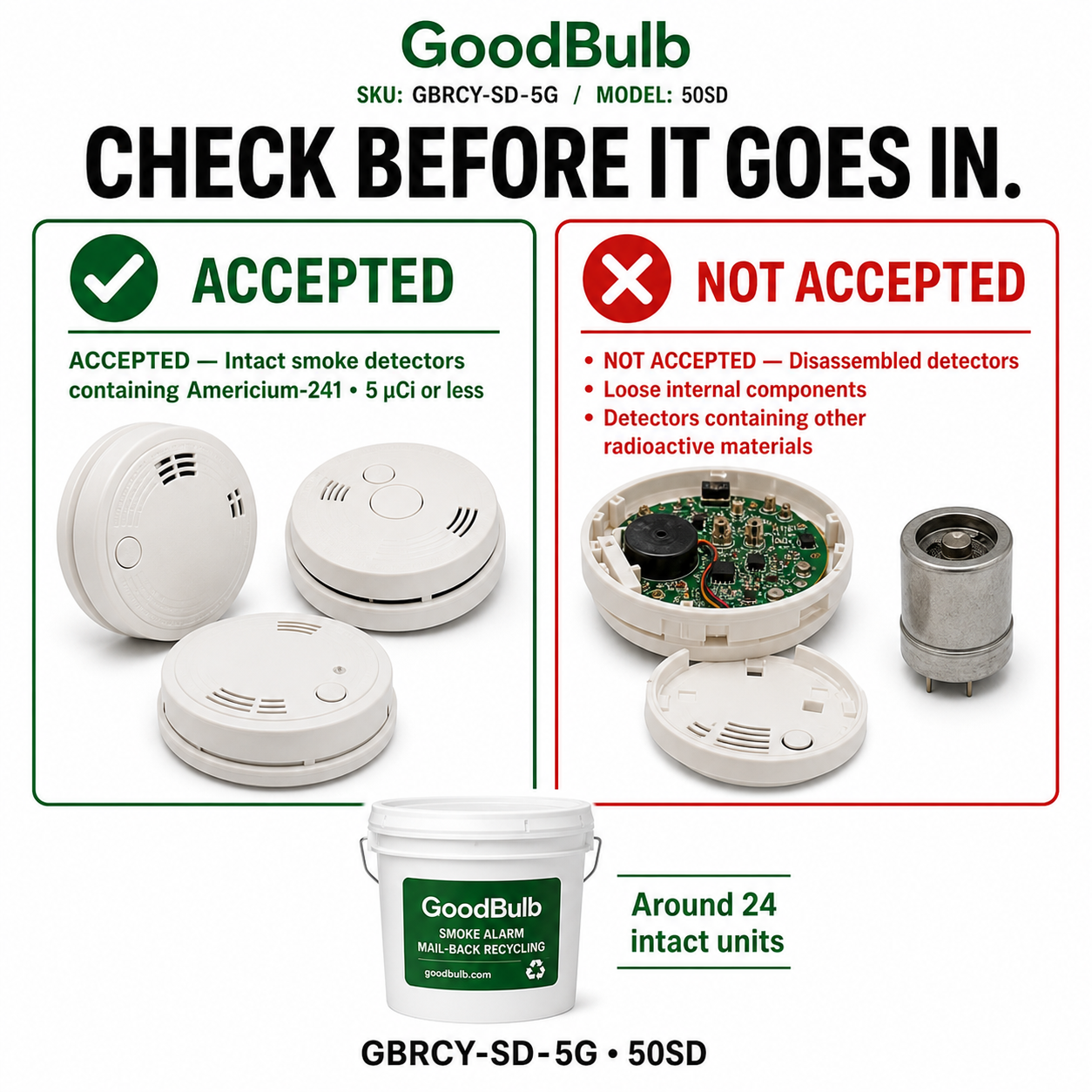 Smoke Detector Kit 5-Gallon prepaid mail-back recycling kit, ionization · americium-241 · bulk, certificate of recycling