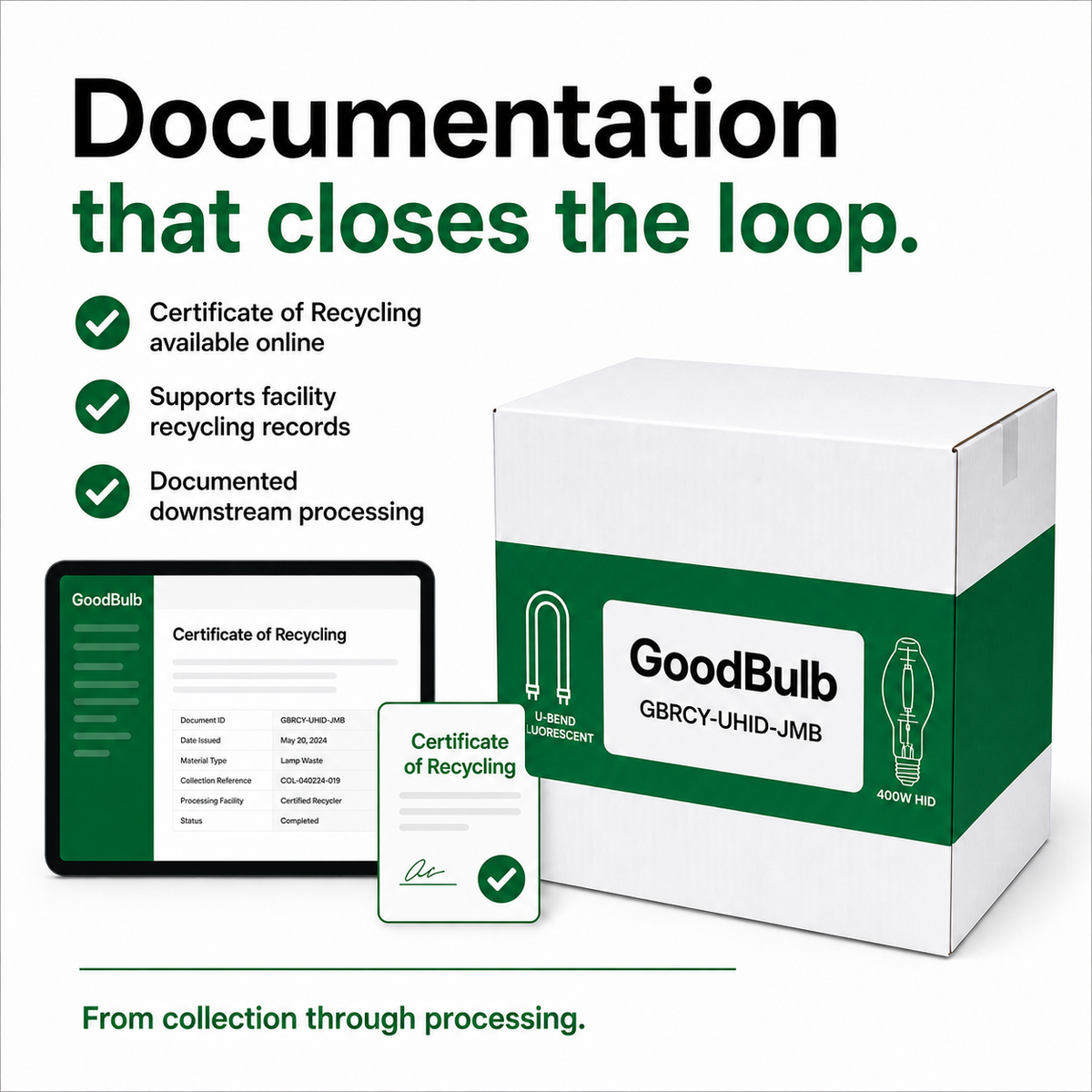 U-Bend & HID Kit 2-Foot Jumbo prepaid mail-back recycling kit, u-bend · hid · high capacity, certificate of recycling