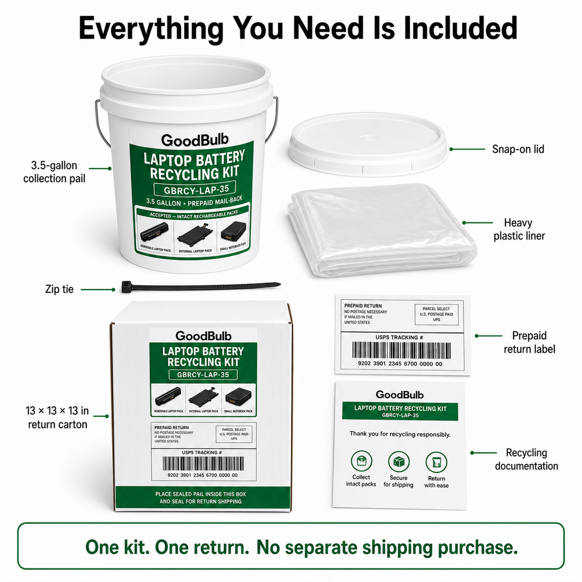 Laptop Battery Kit 3.5-Gallon prepaid mail-back recycling kit, laptop packs · rechargeable, certificate of recycling