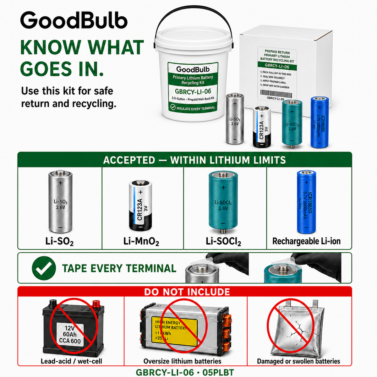 Primary Lithium Kit 0.6-Gallon prepaid mail-back recycling kit, primary lithium · non-rechargeable, certificate of recycling
