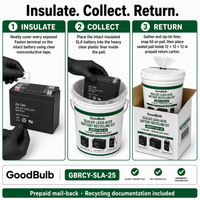 Sealed Lead Acid Kit 2.5-Gallon prepaid mail-back recycling kit, sla · ups · alarm · scooter, certificate of recycling