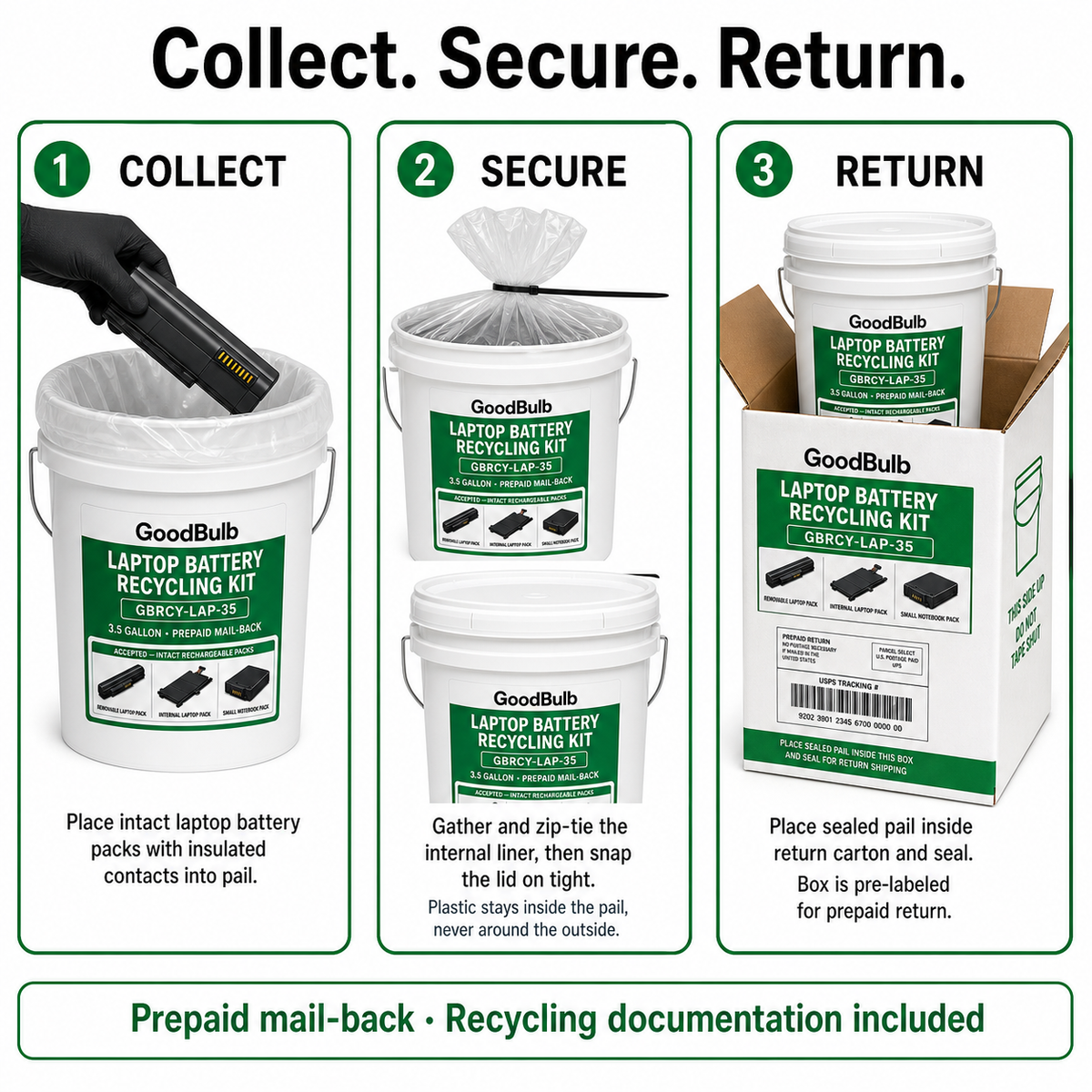 Laptop Battery Kit 3.5-Gallon prepaid mail-back recycling kit, laptop packs · rechargeable, certificate of recycling