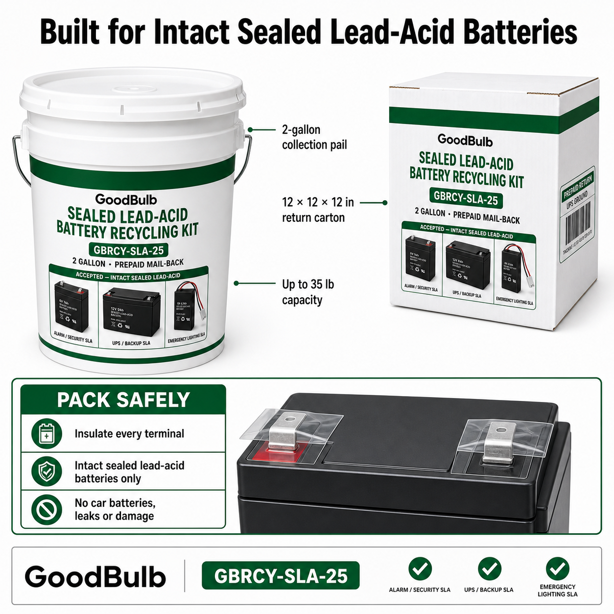 Sealed Lead Acid Kit 2.5-Gallon prepaid mail-back recycling kit, sla · ups · alarm · scooter, certificate of recycling