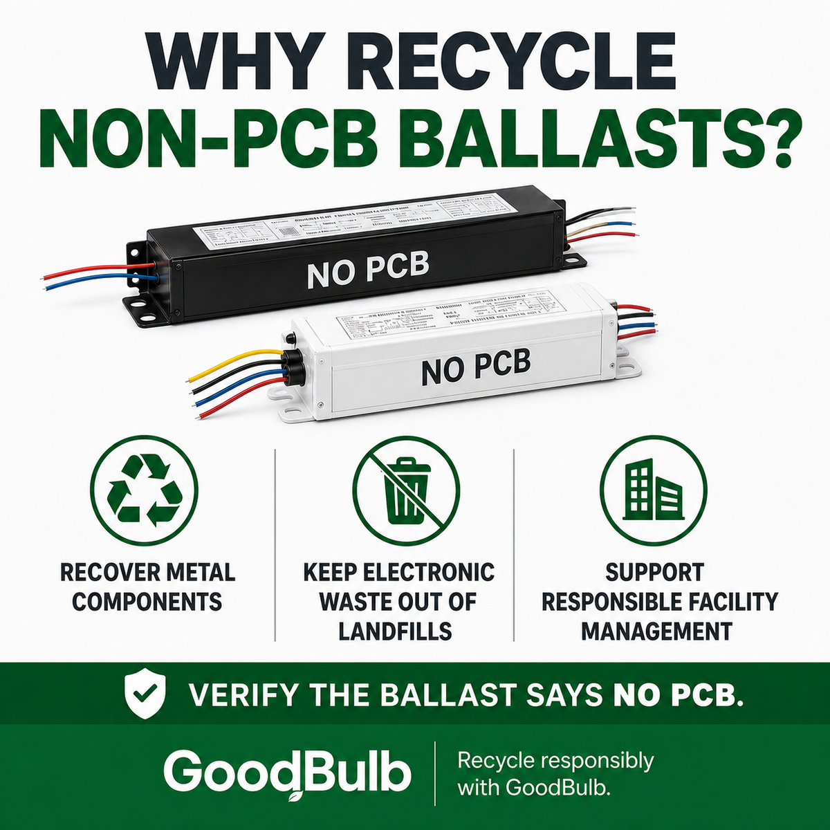 Ballast Kit 5-Gallon, Non-PCB prepaid mail-back recycling kit, non-pcb · magnetic · electronic, certificate of recycling
