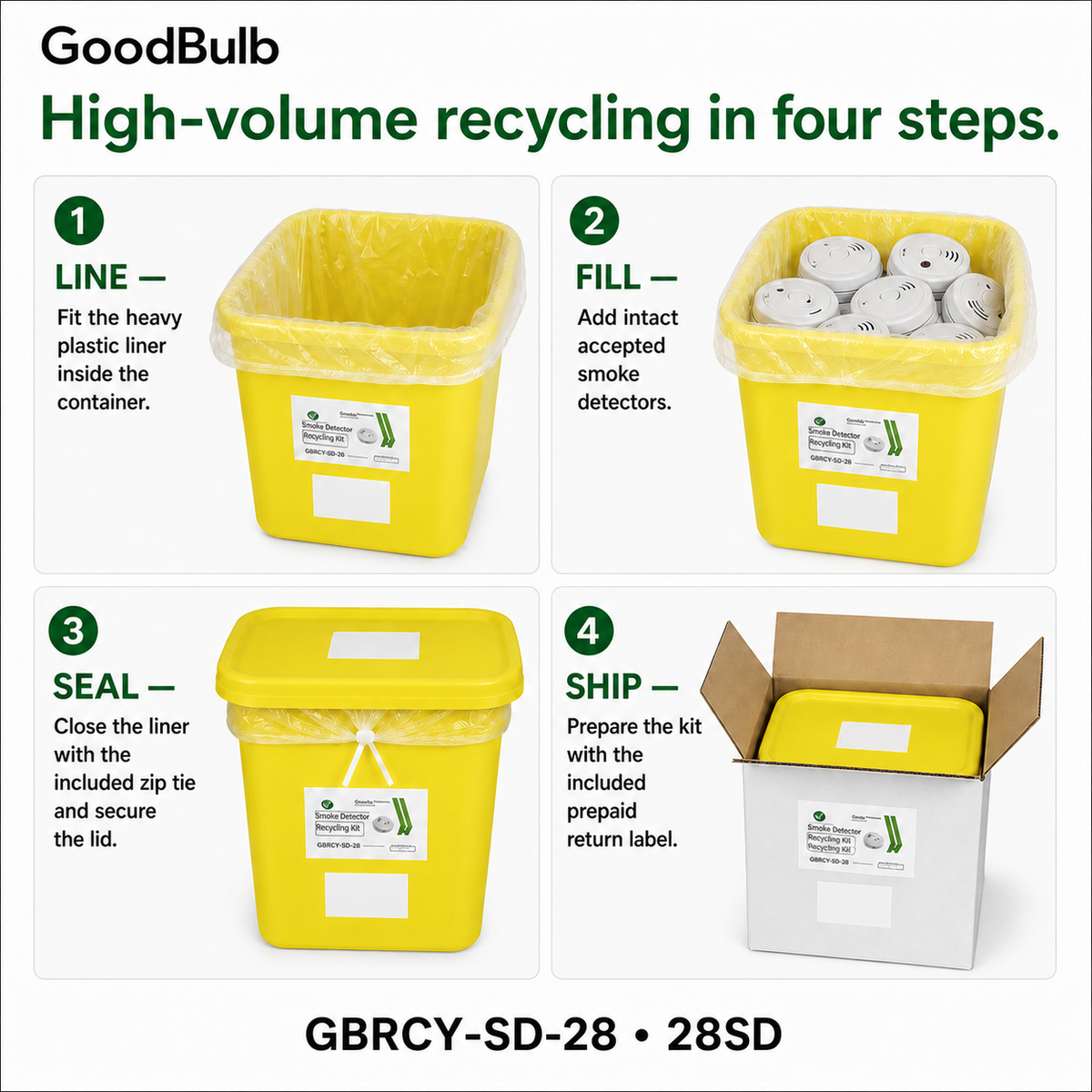 Smoke Detector Kit 28-Gallon prepaid mail-back recycling kit, ionization · americium-241 · high volume, certificate of recycling