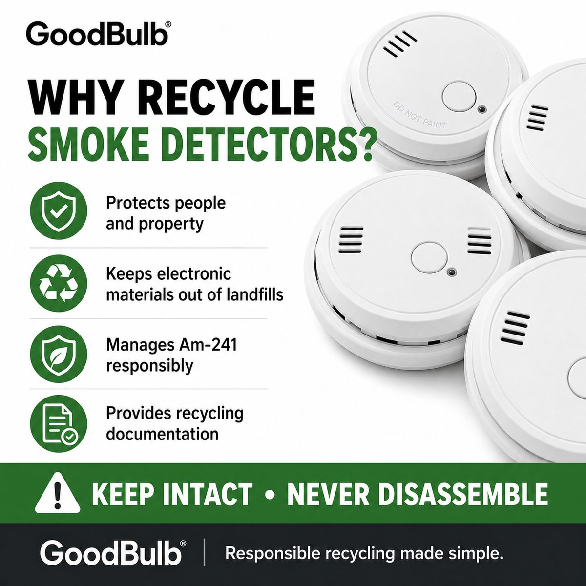 Smoke Detector Kit 5-Gallon prepaid mail-back recycling kit, ionization · americium-241 · bulk, certificate of recycling