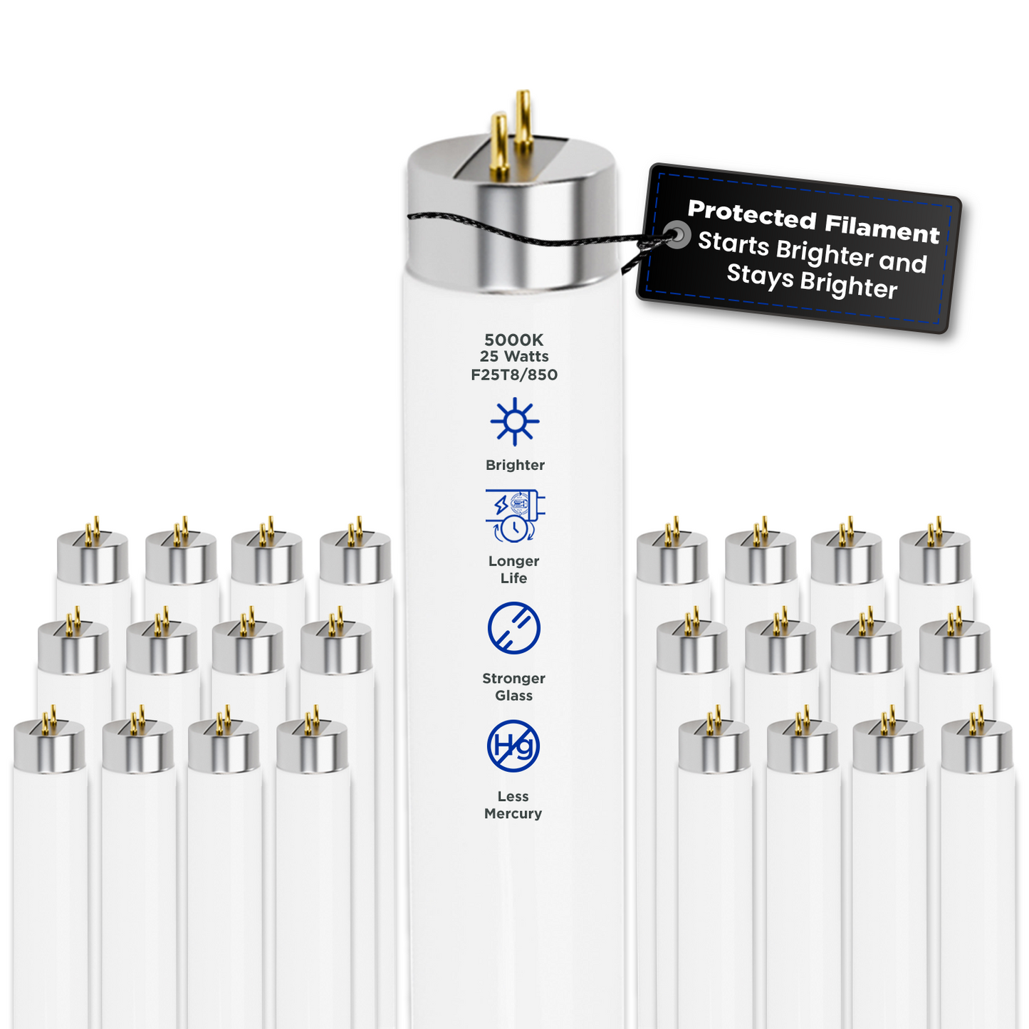 F40T12/950 - 40 Watt 48 Inch T12 Fluorescent Light Bulb - 5000K Pure White - 2600 Lumens - 24,000 Hours