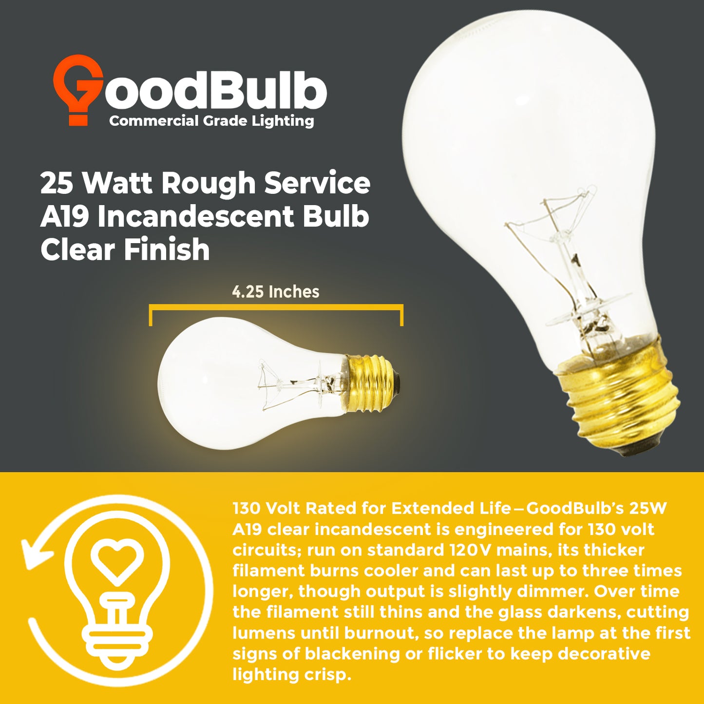 Dimensions of 25A19/130V-E26-CL A19 Bulb – 4.4 inches tall x 2.4 inches wide – Standard E26 base