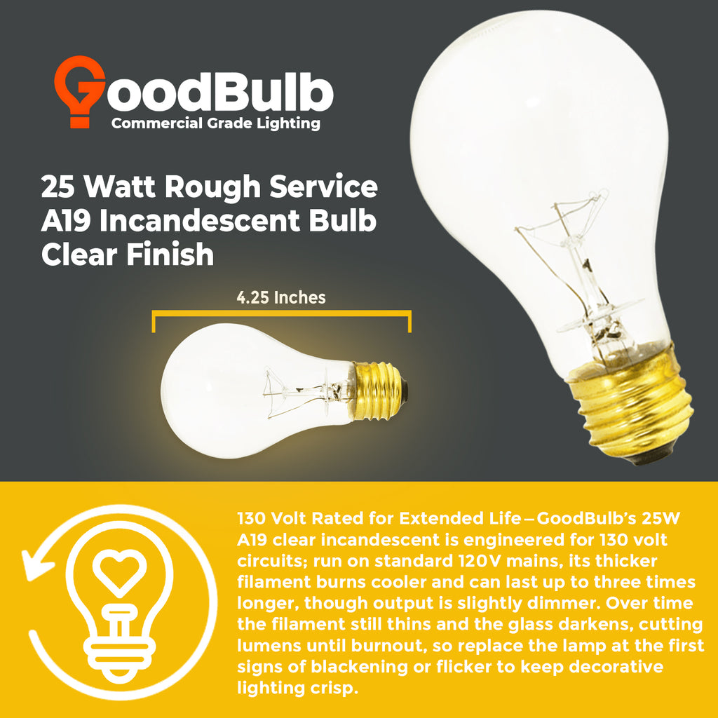 Dimensions of 25A19/130V-E26-CL A19 Bulb – 4.4 inches tall x 2.4 inches wide – Standard E26 base