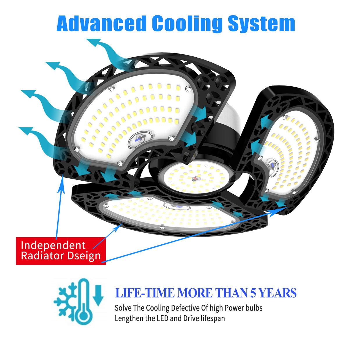 750w EQUIVALENT - 60 WATT NON-DIMMABLE LED Deformable - 84 CRI - PLATINUM PURE WHITE - 8400 LUMENS - 6000 KELVIN - ROUGH SERVICE - 50,000 HOURS & 5 YEAR