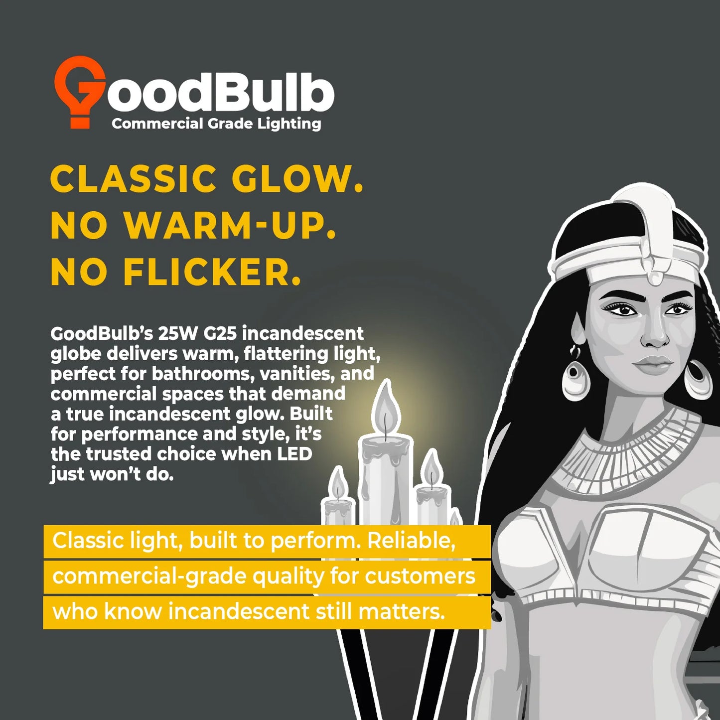 GoodBulb Incandescent Vanity Light Bulb | 25W | G25 Globe | Clear | 120V | 2500 Hr Life | E26 Brass Base