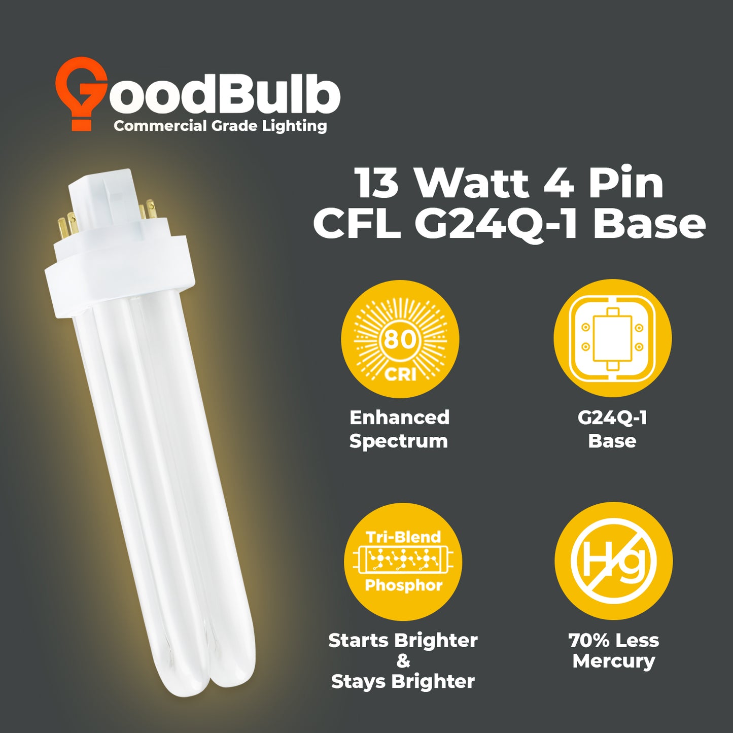 benefits of CF13W/827/DT/4P 13W Compact Fluorescent Plug-In Bulb Soft White 2700K