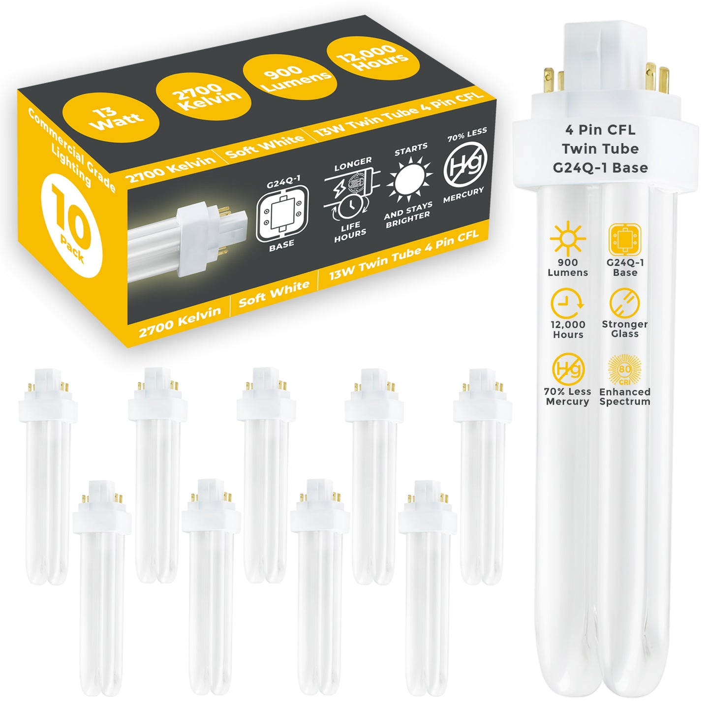GoodBulb 13W CFL Plug-In Light Bulb – Soft White 2700K for Warm, Inviting Ambiance
