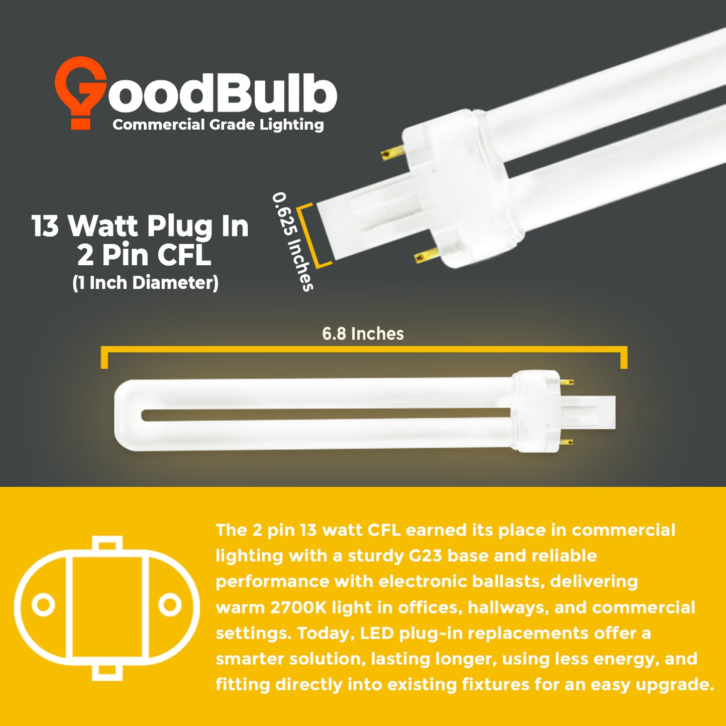 CF13W/827/ST/2P 13W CFL bulb dimensions – compact fluorescent lamp size and fitting guide