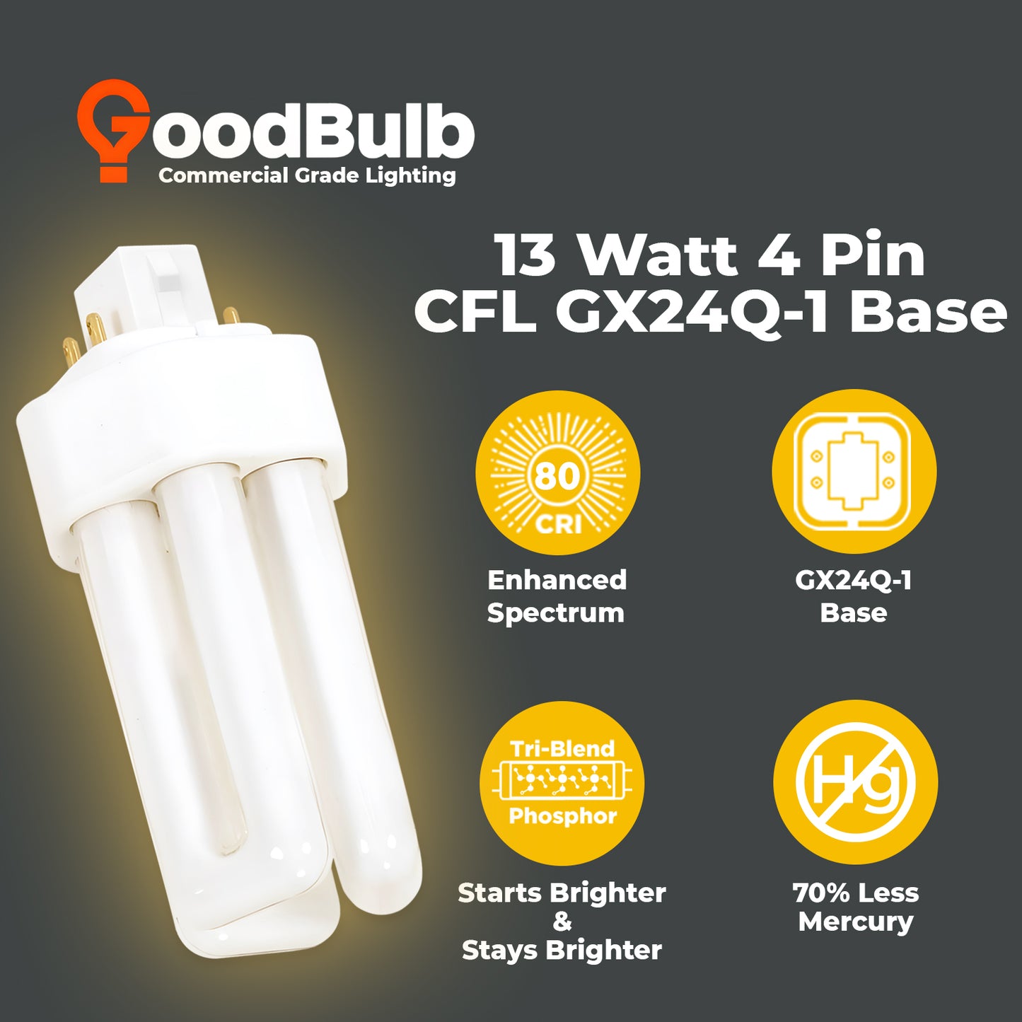 benefits of CF13W/827/TT/4P 13W Triple Tube CFL Bulb Warm White 2700K Energy Efficient Lighting