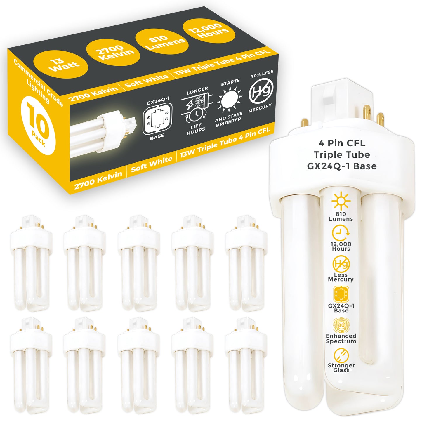 GoodBulb 13W GX24Q-1 CFL Light Bulb – Soft White 2700K for Warm Ambient Lighting