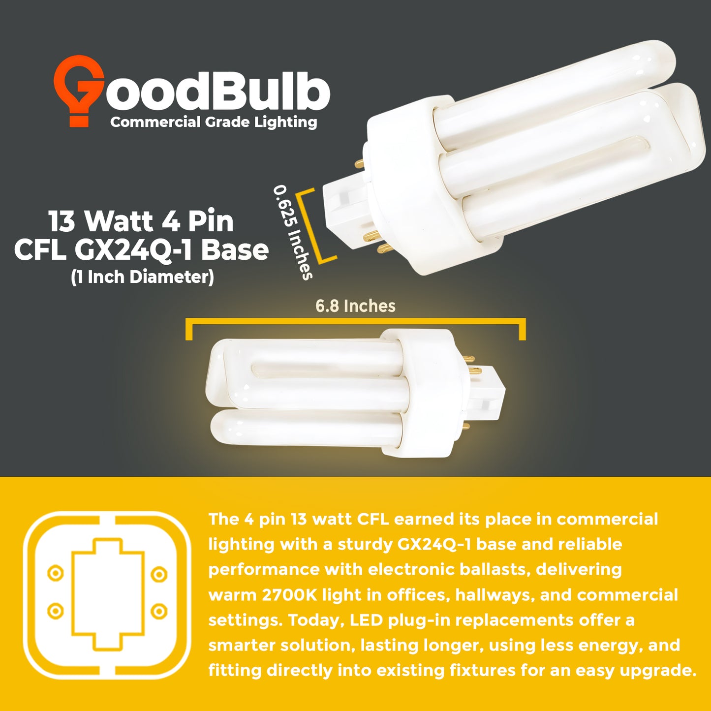 CF13W/827/TT/4P 13W Triple Tube CFL Light Bulb dimensions and size with GX24Q-1 4-Pin Base
