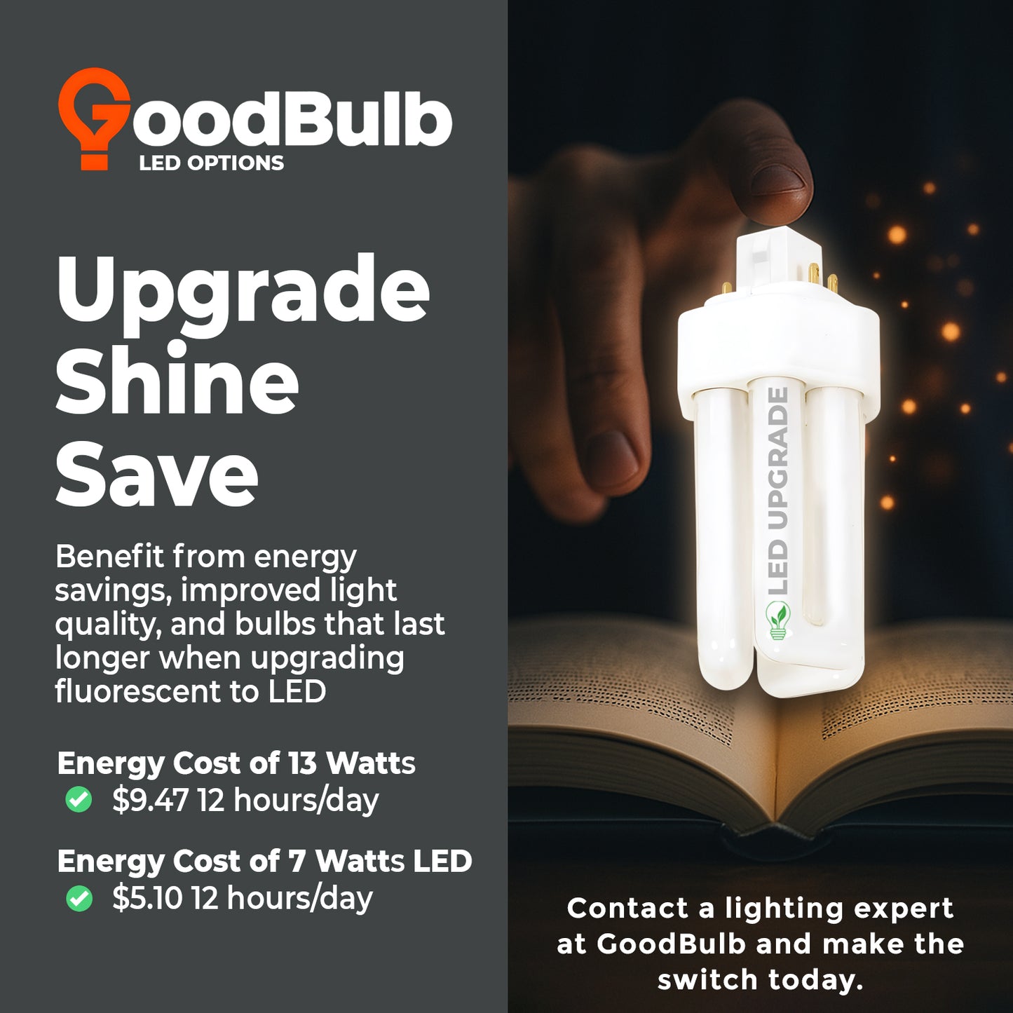 Energy savings comparison of CF13W/827/TT/4P 13W Triple Tube CFL Bulb versus traditional incandescent bulbs