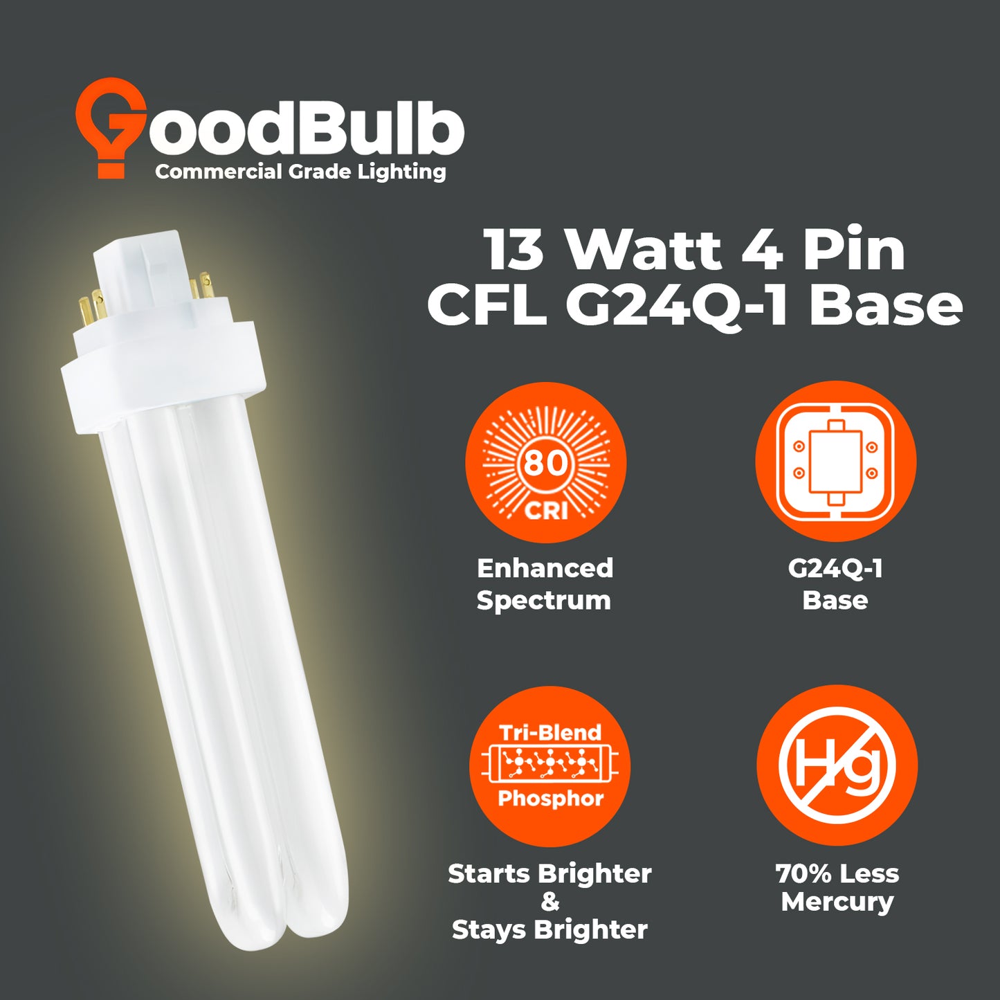 benefits of CF13W/830/DT/4P 13W Compact Fluorescent Plug-In Bulb 3000K Warm White