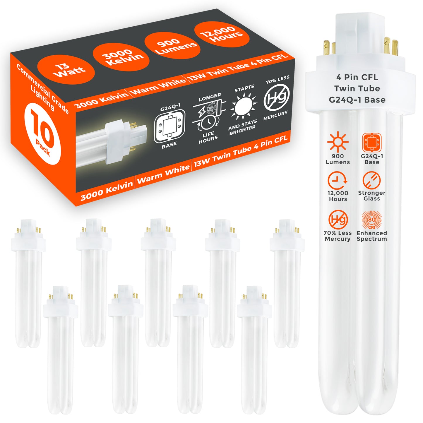 GoodBulb 13W CFL Plug-In Light Bulb – 3000K Soft White for Comfortable, Warm Ambience