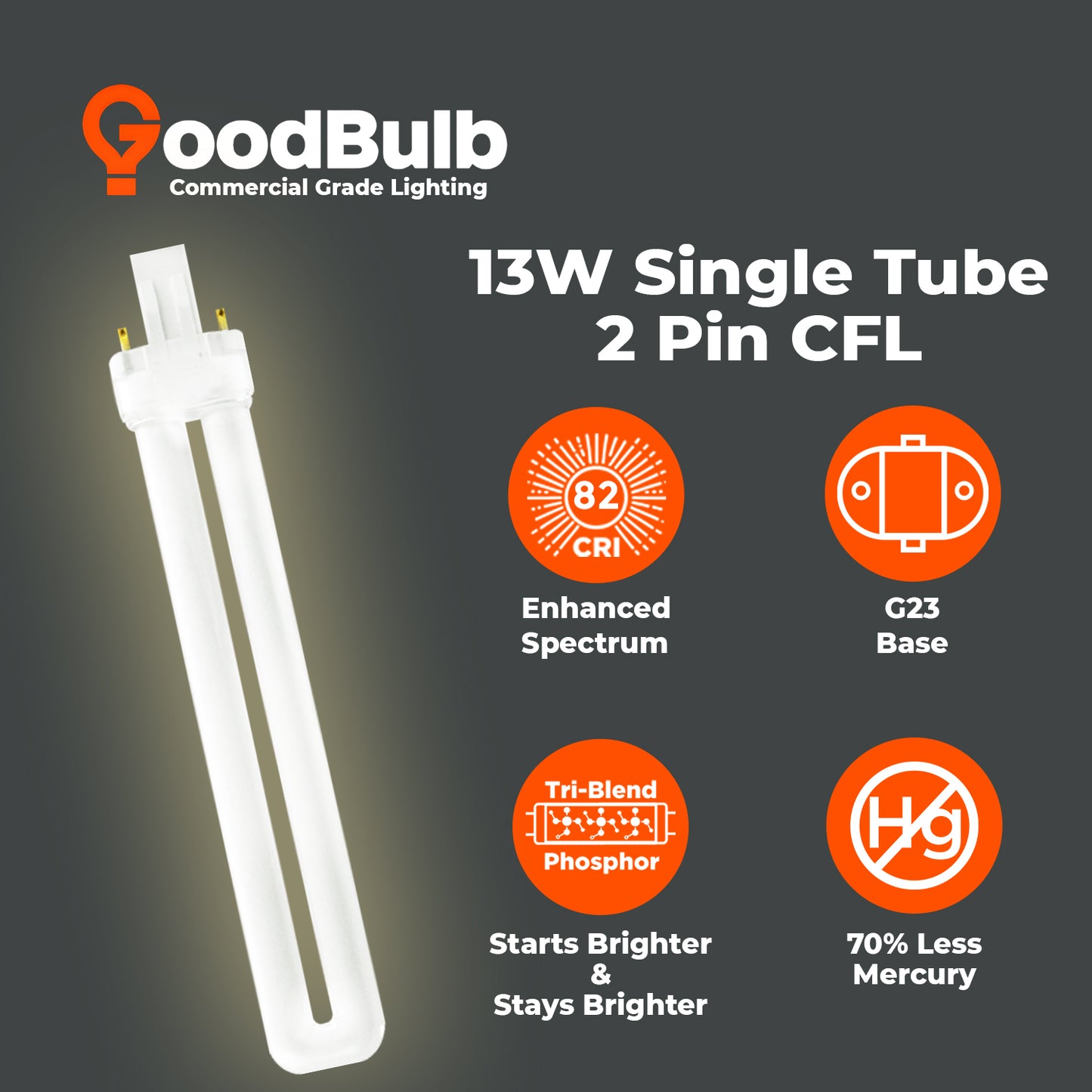 Benefits of CF13W/830/ST/2P 13W CFL Bulb – Compact 2-Pin Plug-In Lamp for Residential and Commercial Lighting